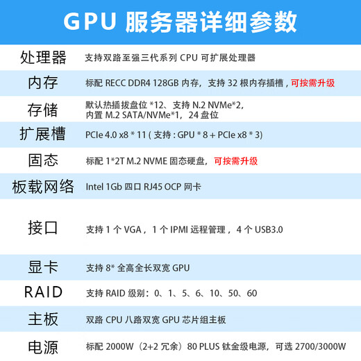 Daozhi dual-channel Xeon 8 card 5090/4090 deep learning server workstation DeepSeeK eight-channel GPU server artificial intelligence model training host dual-channel 5318Y丨2T SSD 256G memory + H100 80GB customized model*8