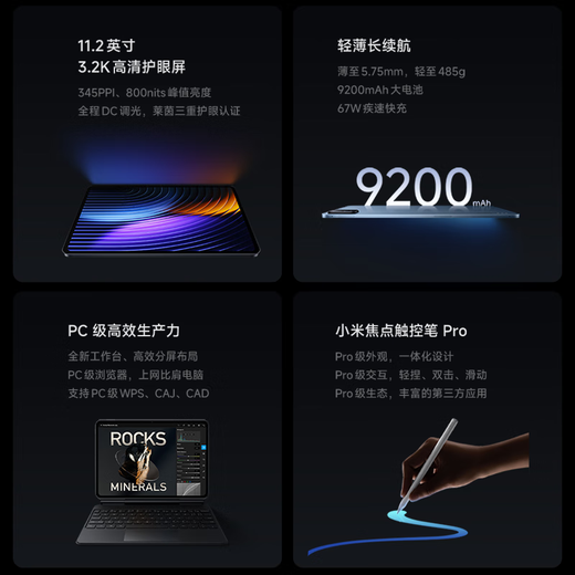 Xiaomi (MI) Mi Pad 8 Pro 11,2-дюймовый сверхчеткий экран 3,2K Snapdragon 8 Ultra ThePaper OS3 8+256G Черный