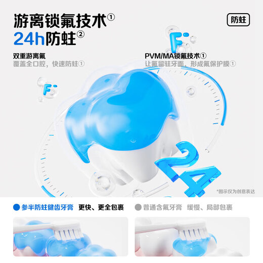 Half of the toothpaste for children aged 2-12 years old contains free fluoride, prevents cavities and can be swallowed 60g