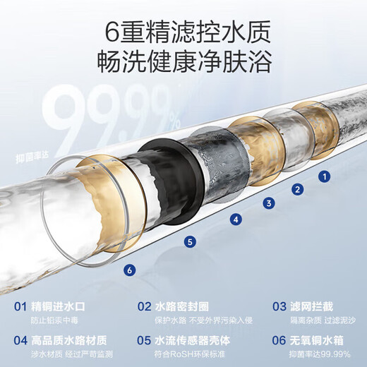 Vanhe gas water heater water and gas dual-adjustable ECO energy-saving and gas-saving smart healthy clean bath trade-in 365T-1 upgraded model A3 PRO 14L constant temperature upgrade popular model recommended large water volume natural gas popular model gold list 365T-1 & A3PRO