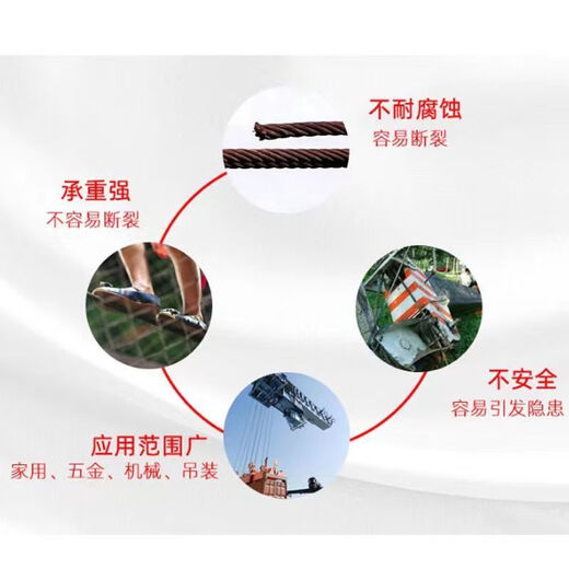 Vinoa 304 soft stainless steel wire rope, soft 0.2-0.8mm plastic coated chandelier jewelry fine steel wire 0.2mm (1*7) 20 meters free 20 aluminum sets