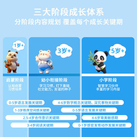 Preferred anti-fall eye protection children's early education machine learning machine tablet 1-3-6-12 years old kindergarten mathematics English enlightenment Chinese literacy synchronized primary school grade textbook reading machine early education machine genius version 6G/256G + eye protection anti-fall model