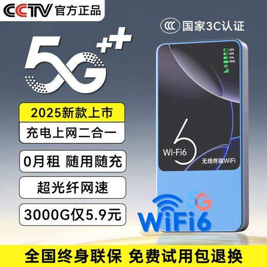 Mankiw CCTV red inalámbrica wifi portátil 2025 enrutador móvil de doble banda de 5 ghz wifi6 tráfico ilimitado pequeña banda ancha 7 banco de energía portátil sin tarjeta 5G versión emperador de red completa - la velocidad de la red de fibra óptica está aumentando