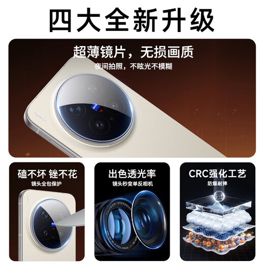 ESCASE two-piece package suitable for vivoX300Pro lens film vivox300pro mobile phone camera protective film full screen coverage ultra-thin high-definition anti-fall and fade fingerprints