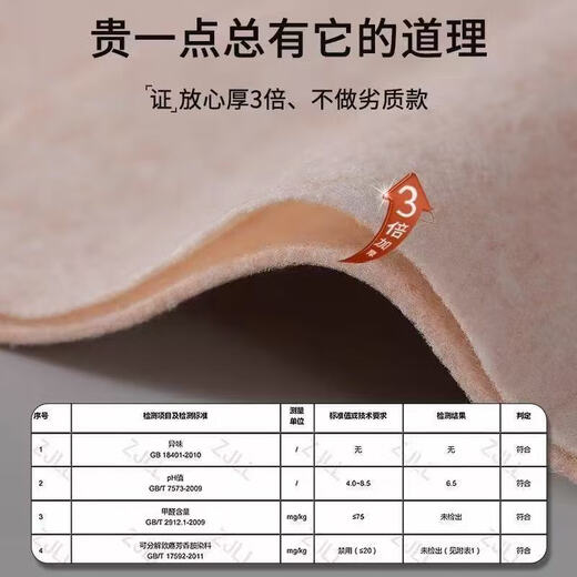 Loofah rag household water-absorbing oil-absorbing traceless dishcloth kitchen lazy cleaning 20 items