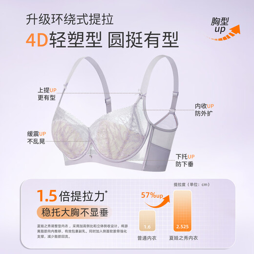 Xia Wa Zhi Xiu Bra Women's Thin Push-Up Big Breast Sexy Lace Breathable Shell Cup Secondary Breast Control Anti-Sagging Bra Fairy Pink (Bra Set) 80C /36C (Ultra-thin Cup About 0.8CM)