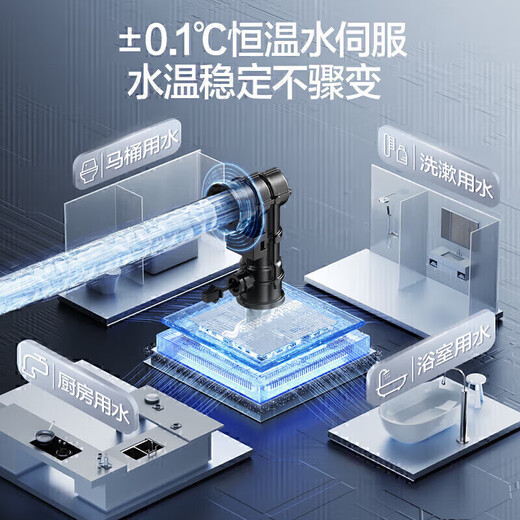 Vanward Starlight M9 Ultra 20 liters large water capacity 15% national subsidy gas water heater natural gas booster zero cold water frequency conversion dual servo constant temperature energy saving