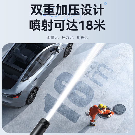Huiduoduo car wash high-pressure water spray gun with telescopic water pipe household flushing yard hose artifact water pump connected to the faucet