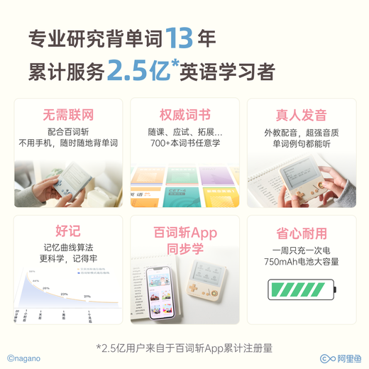 Hundred Words Cutting Machine Xiaochu Gao Pocket English Learning Machine Real Person Pronunciation CHIIKAWA Officially Authorized Hutch Meow Max Blue Model