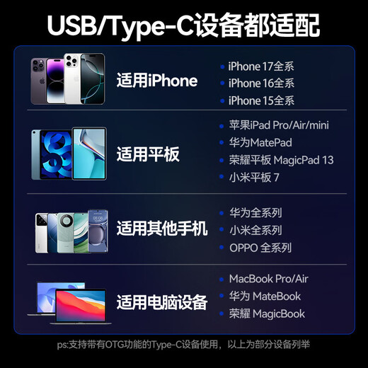 Shanze USB/Type-C high-speed card reader SD/TF4.0 dual card reading compatible UHS-I/II card suitable for Apple 17/16/ipad mobile phone computer SLR action camera