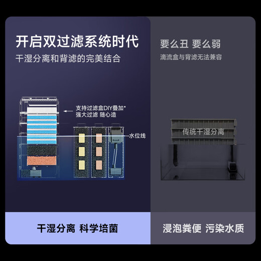Dangbei Intelligent Ecological Fish Tank 1SUltra Desktop Fish Tank + HIDOM Oxygenation Pump Package New and old models shipped randomly