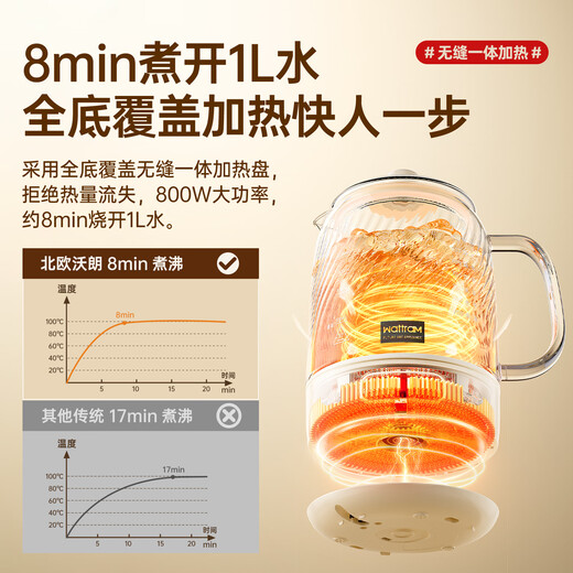 Nordic Wolang health pot 0 glue all-glass thermostatic pot 1.2L home office flower teapot electric ceramic stove tea maker stew pot integrated electric kettle