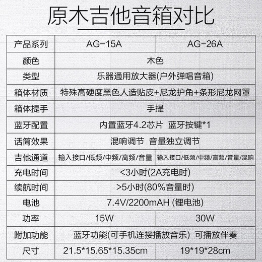 AROMA folk acoustic guitar speaker portable rechargeable outdoor singing karaoke wireless Bluetooth small speaker AG-26A 25W charging Bluetooth + gift