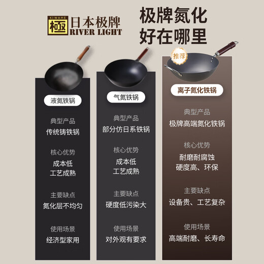 RIVER LIGHT日本极牌原装进口 无涂层超轻炒锅 家用铁锅 带锅耳 中华神炒 【预售专享】神炒炒锅30-木盖-不开锅 30cm