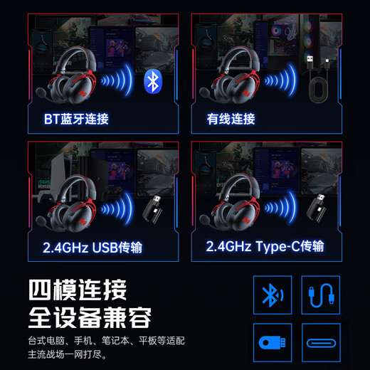 MICROKIA Delta Champion Recommendation | Competition-specific e-sports gaming headset head-mounted Bluetooth wireless 2.4G four-mode fps listening sound positioning chicken csgo laptop