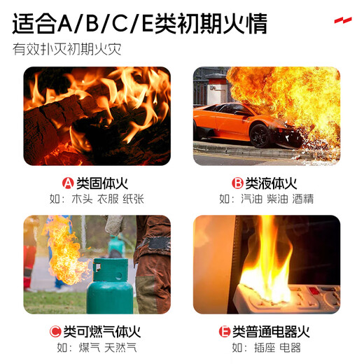 YUANBANG 25 new national standard 4KG commercial residential dry powder fire extinguisher 4kg fire protection 3c certified OCC truck load