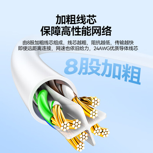 山泽(SAMZHE)六类网线 CAT6类千兆8芯双绞 工程家用宽带监控电脑网络成品跳线白色5米 BWD6050