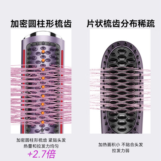 AKiracosme red light straight hair comb high skull artifact comb curling comb plumping comb curling and straightening dual-use negative ion natural fluffy cold wind traceless fluffy comb girl gift gilded purple