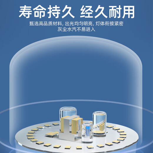 Philips (PHILIPS) LED bulb high color rendering high power 20W cylindrical bulb high brightness energy-saving lighting bulb light source E27 screw white light 6500K