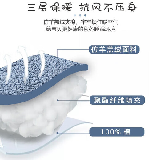 9i9 baby sleeping bag anti-kick quilt winter thick velvet baby swaddle blanket newborn blanket 0-6 months A171 rabbit