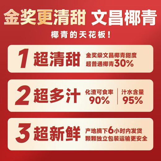 Guo Yishou Hainan Peeled Green Coconut, delivered to your home quickly, sweet and fresh coconut for pregnant women, fruit replenishing amniotic fluid, tender green coconut, coconut with skin, single fruit 3-5 Jin Jin is equal to 0.5 kg, about 2 pieces, free coconut opener + straw