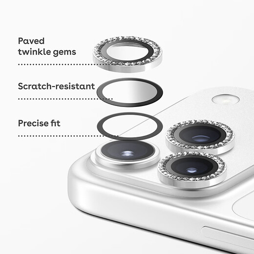 CASETIFY HD mobile phone lens protective film shiny lens film suitable for iPhone17/16/15 Air/Plus/Pro/Max shiny lens film-Sakura Pink iPhone 17Pro & 17 ProMax