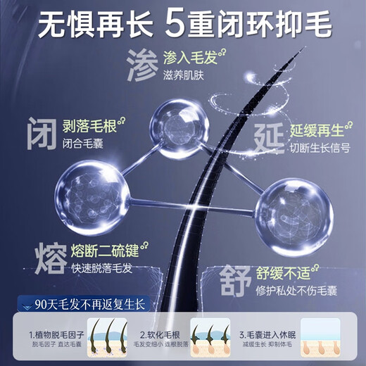 Lanyanzhi Sea Mud Hair Removal Cream. Gentle and painless hair removal for the whole body. Can be used to remove hair on hands, feet and underarms. Unisex. One sea mud hair removal cream.