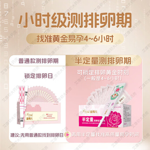 Jinxiuer semi-quantitative ovulation period test paper high-precision pregnancy preparation early pregnancy device follicle detection pen monitor semi-quantitative card 5 pieces