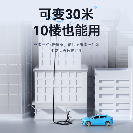 Huiduoduo car wash high-pressure water spray gun with telescopic water pipe household flushing yard hose artifact water pump connected to the faucet