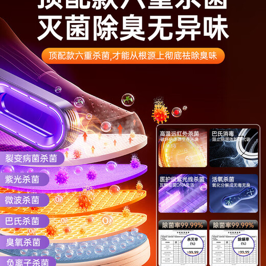 Shoe dryer imported from Japan, household wet shoe and wet socks dryer, deodorizing and baking, top configuration | deep space gray, 10 minutes quick drying UV purple light, wet shoes and wet socks dry in one pass