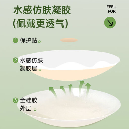 Bra stickers for women's wedding dresses, mango cup for big breasts, summer thin style, breathable, small breasts push up to show big breasts, mango cup, A cup thin style