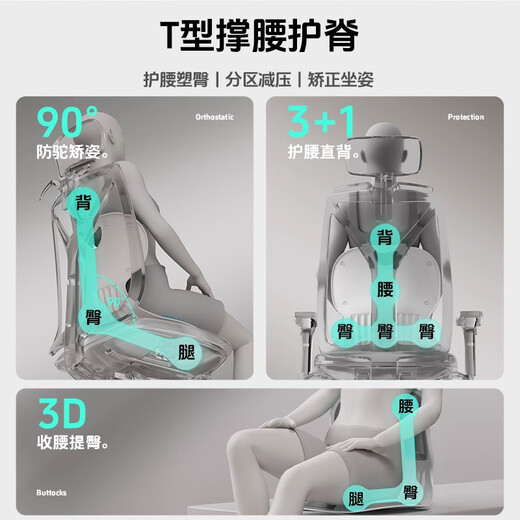 Licheers waist support cushion bed backrest waist support seat ergonomic office sedentary waist support bed breastfeeding nursing artifact