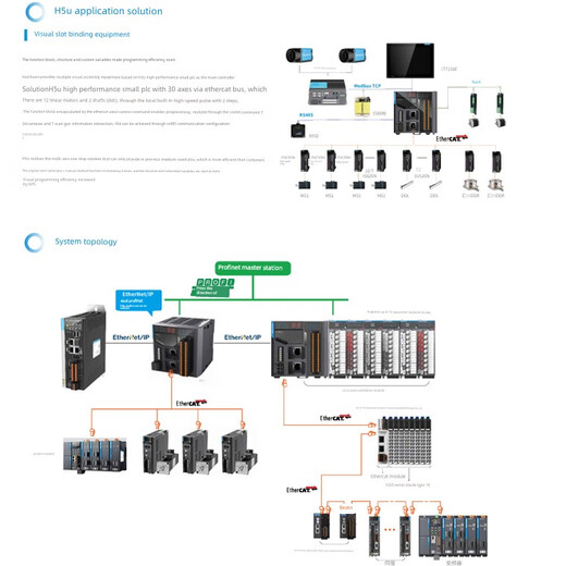 Huichuan H5Uplc small controller series/8-axis/16-axis/32-axis with Gl10 expansion module Huichuan H5U PLC H5U-1614MTD