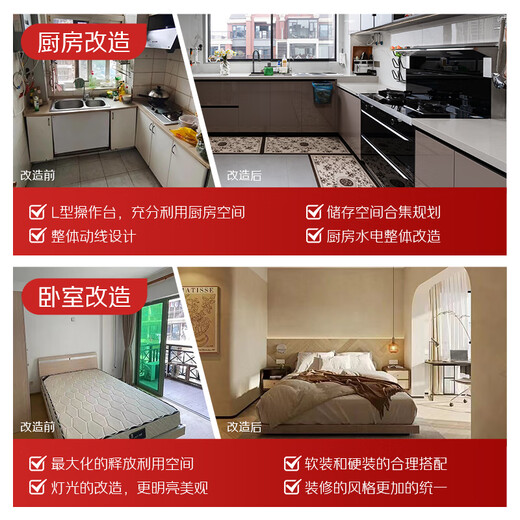 Jingdong Life Home Partial Renovation Reservation Fee Whole House Renovation Life Home Bathroom Renovation Home Improvement Wall Renovation