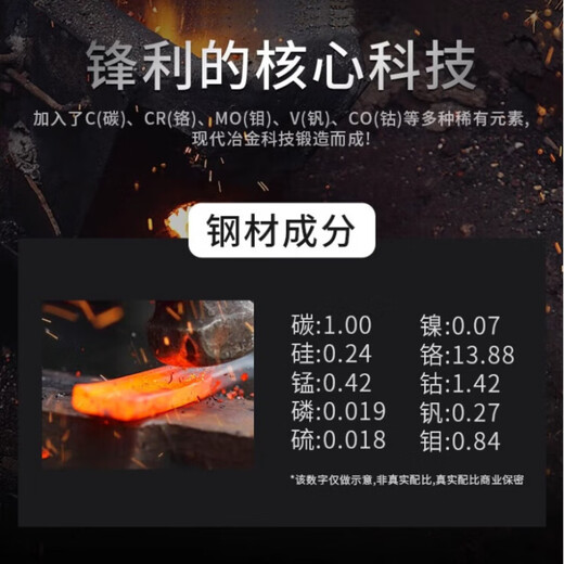 SAWAAG Deutschland Schere für die Küche, Knochenschere, Feinkost, Edelstahl, Lebensmittelqualität, rostfrei, vielseitig einsetzbar, abnehmbare Küchenschere, starke Hühnerknochenschere, 2 Stück, hohe Härte, scharf, arbeitssparend und langlebig