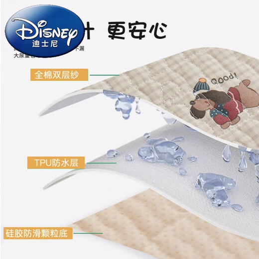 Disney (Disney) Class A cotton double-layer gauze baby changing pad waterproof pure cotton breathable baby sheet overnight diaper aunt mattress waterproof model - Doudou Good Friends 100% cotton double-layer gauze changing pad 50x75cm