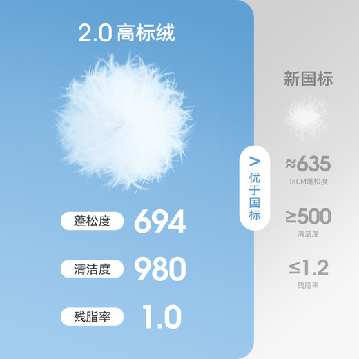 Flying in the Snow Children's Down Jacket for Boys and Girls New Autumn and Winter Thickened Warm Jacket Versatile Bread Jacket Black 170