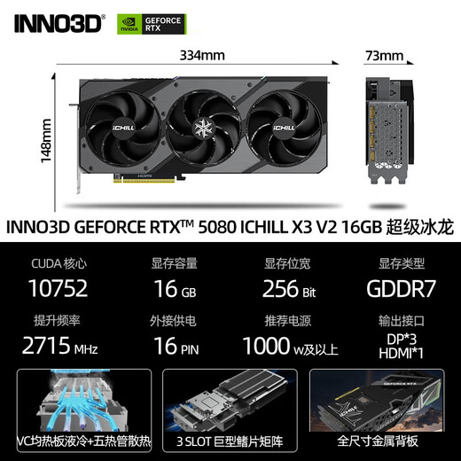 Inzo GeForce RTX 5080