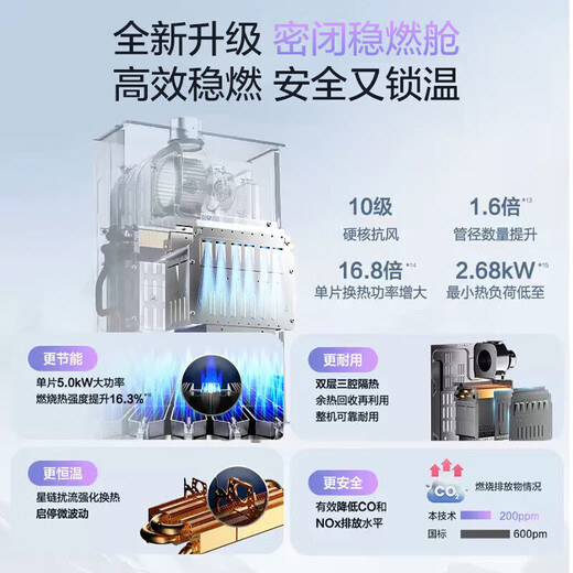 Vanward 15% national subsidy gas water heater 16L natural gas household first-class constant temperature energy-saving whole house forced exhaust type variable frequency booster small volume Starlight M6 PRO 16L 5A level constant heating bath Aurora Blue gradient high appearance