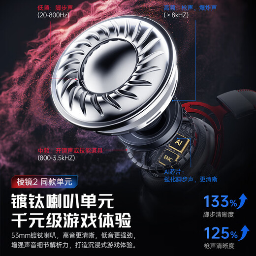 MICROKIA Delta Champion Recommendation | Competition-specific e-sports gaming headset head-mounted Bluetooth wireless 2.4G four-mode fps listening sound positioning chicken csgo laptop