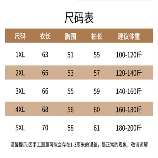 Thickened velvet men's cotton-padded jackets for middle-aged and elderly people in winter, dad's dirty-resistant outdoor jackets with inner liner, warm cotton-padded jackets, gray 2XL recommended 120-140Jin Jin equals 0.5kg