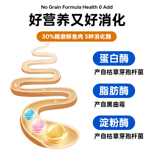 Oriental Aolong Excellent Fiber Prescription Cat Food Promotes Intestinal Peristalsis and Relieves Constipation Cat Intestinal Prescription Cat Food Easy to Digest Cat Food Excellent Fiber Prescription Cat Food 50g