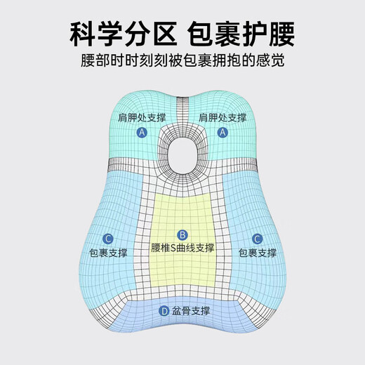 J.Sir memory foam lumbar support office cushion lumbar cushion lumbar pillow car seat back cushion chair cushion suitable for all seasons