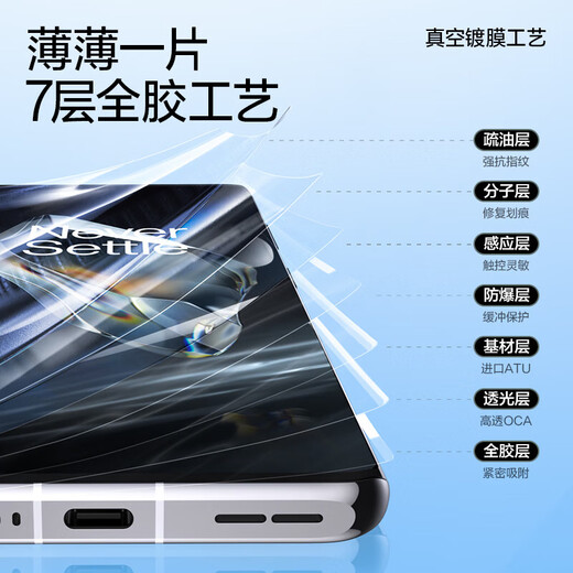 Flash Magic is suitable for OnePlus 13 tempered film mobile phone film 1+12/11/10/9 full screen 7T high definition OnePlus Ace 3/2Pro mobile phone protective film 7Pro full coverage | ultra-clear hydrogel film 2 pieces + artifact OnePlus Ace 3 damaged guarantee