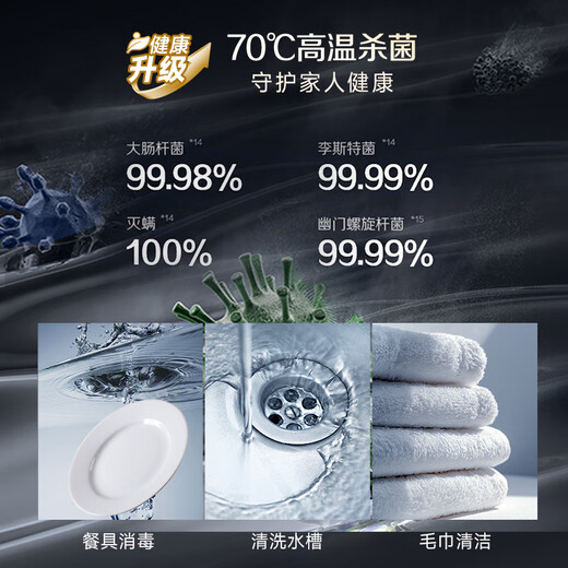 Smith (A.O.SMITH) 16 liters zero cold water gas water heater small fine steel EJ5Wi state subsidy supercharged large water volume constant temperature silent energy saving natural gas new product