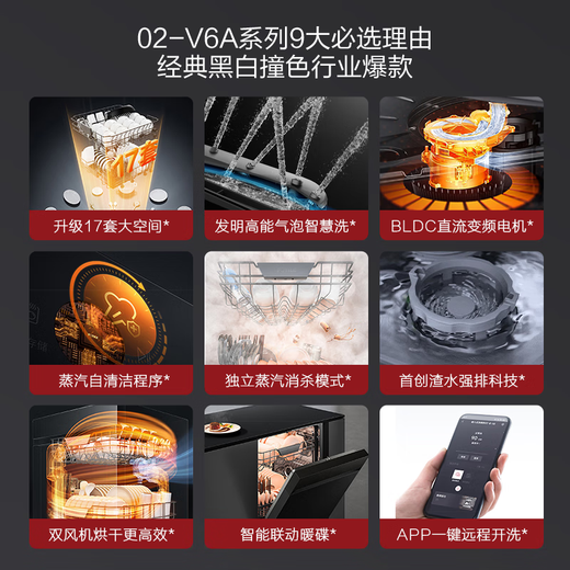 Fotile Panda dishwasher V6 series built-in household 17 sets large capacity 100 steam sterilization 02-V6A trade-in national subsidy