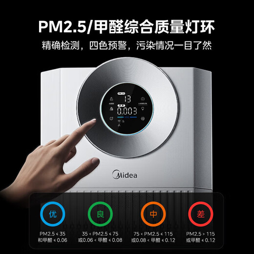 Midea Forest Home Air Purifier Deeply Decomposes and Decomposes Formaldehyde, Sterilizes and Removes Smog and Odors, Smoking Pet Purifier, Allergen Fresh Air Fan, Silent Household Large Space, Formaldehyde Digital Display, 7-layer Purification T1000 Lite