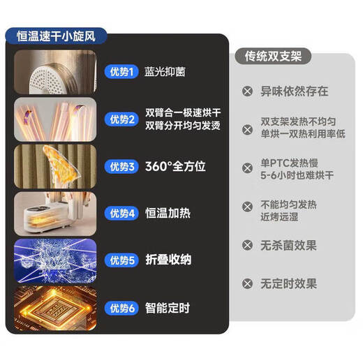 2025 New Shoe Drying Machine for Household Dormitory Fully Automatic Intelligent Constant Temperature Dry and Wet Dual-Purpose Shoe Drying Artifact for Sterilization and Deodorization