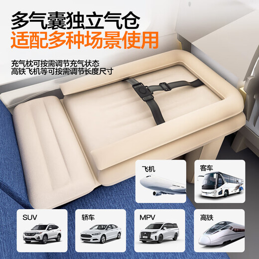 XIANNIAO car baby bed, children's high-speed rail sleeping artifact, in-car inflatable portable sleeping mattress for rear seats with babies, automatic inflatable luxury model, electric pump + adjustable length and height + wrap-around guardrails, long-distance baby travel, airplane, train, second-class car, folding rest bed sleeping mat