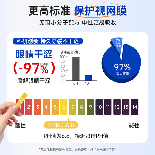 FIT MOMENT Lutein Eye Wash Non-Eye Drops Non-Eye Drops Fatigue Dry Eyes Blurred Vision Fatigue Stay Up Late 3 Bottles